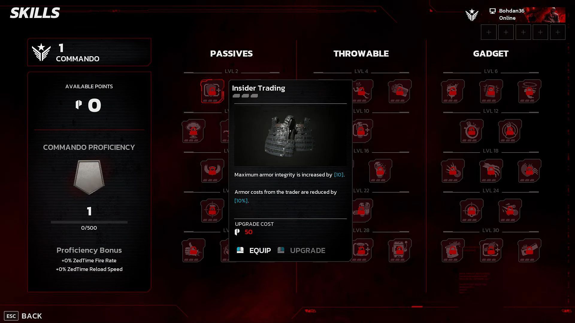 Commando perk in Killing Floor 3 (Image via Tripwire Interactive)